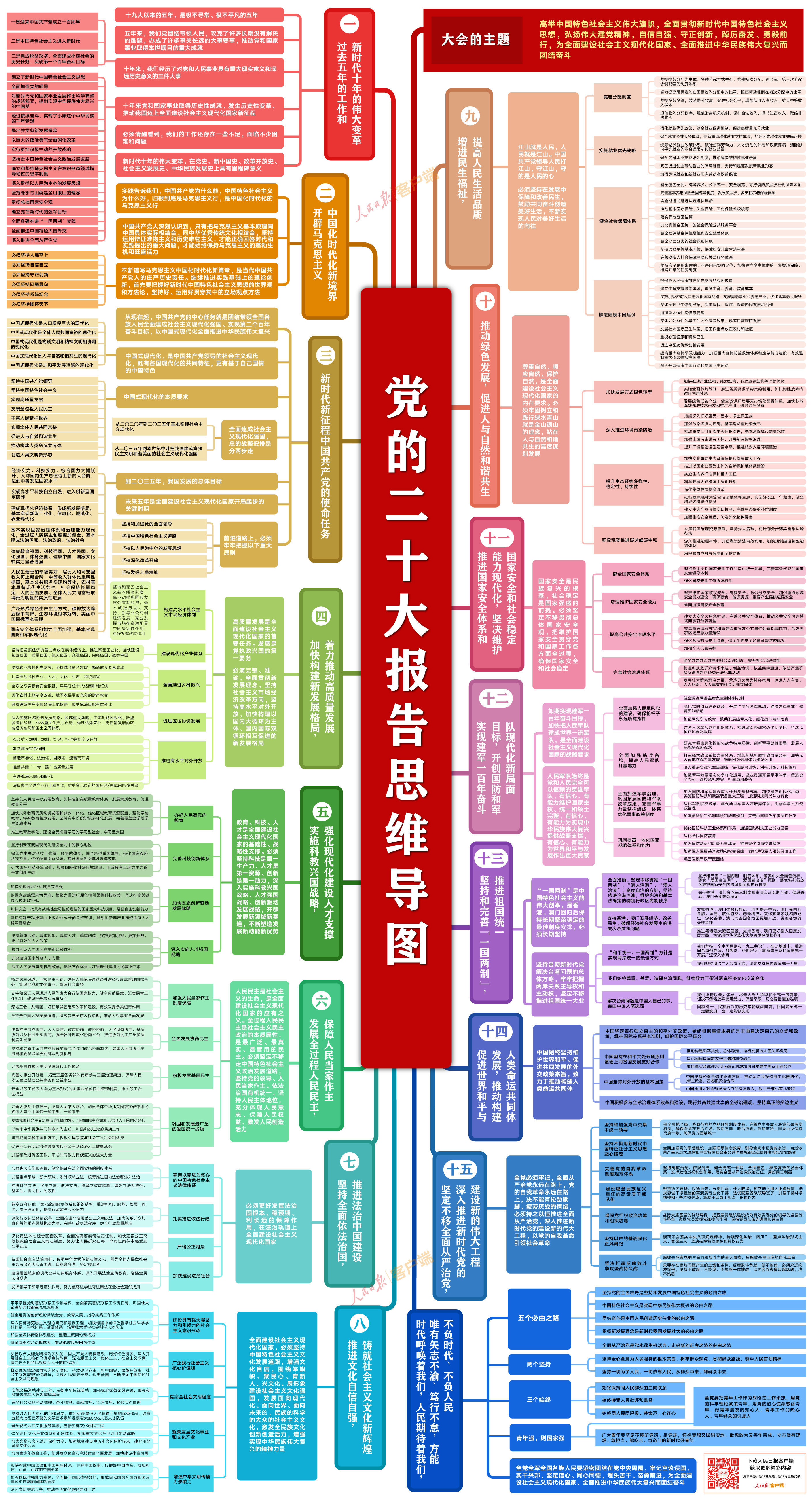 四维图.jpeg