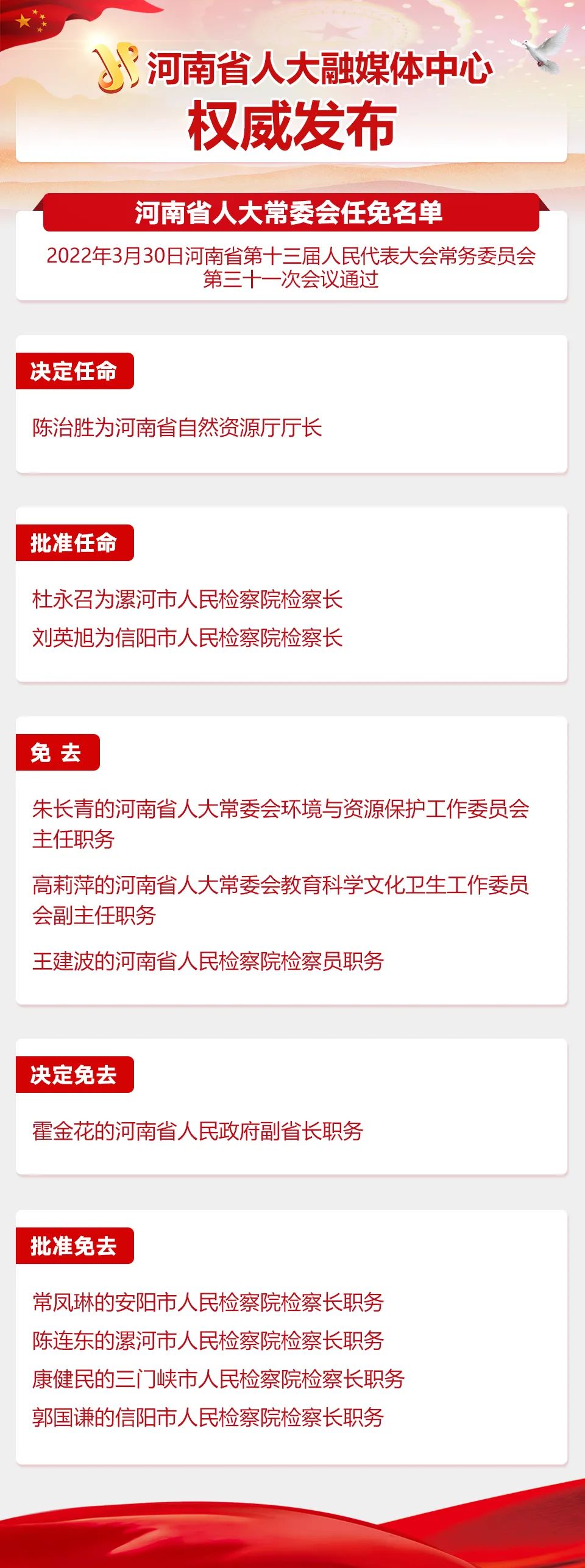 微信图片_20220330164452.jpg