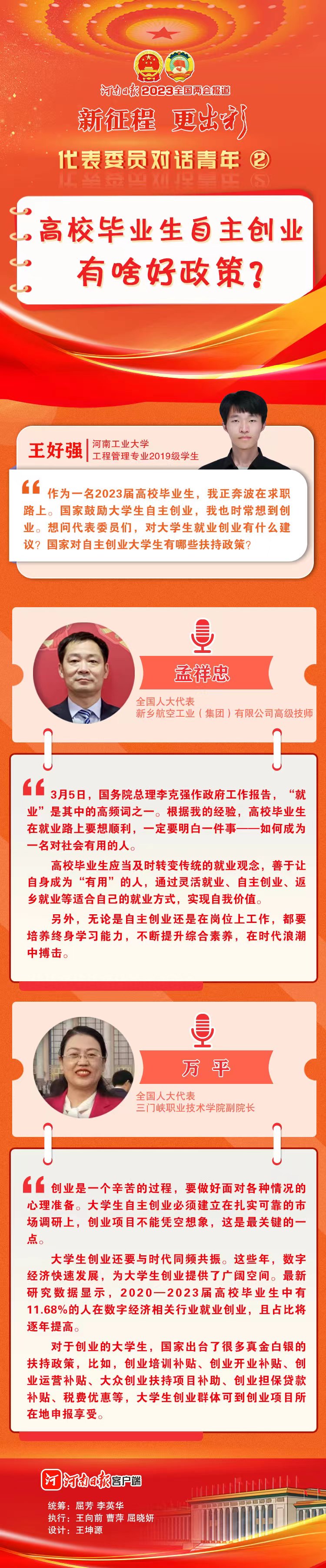 代表委员对话青年②丨高校毕业生自主创业有啥好政策？.jpg